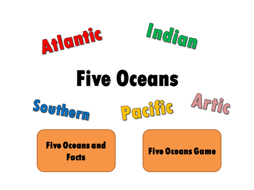 Name and locate the Five Oceans