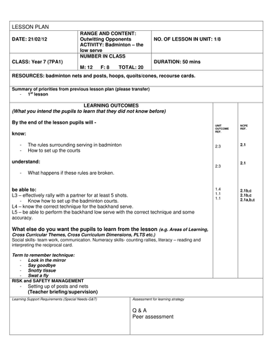 Badminton Year 8 lesson plans, resources and unit