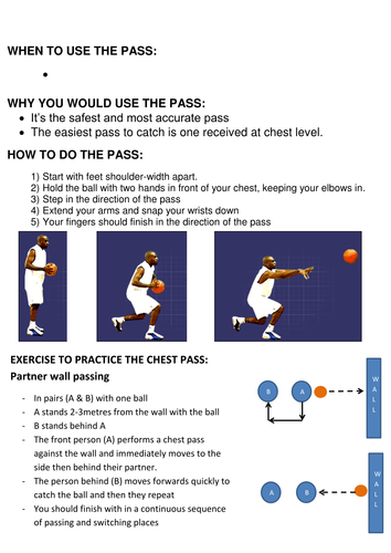 KS3 basketball unit plan, lessons and resources