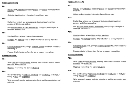 English GCSE Language Exam Q1 and Q2 - new AQA specs 2015