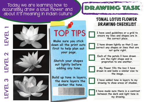 The Art of India-Lotus Flower drawing lesson with Literacy task