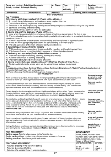 Rounders Year 7 unit and lesson plans