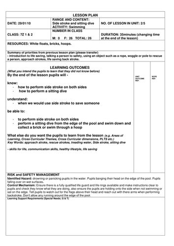 Year 7 Swimming Lesson Plans And Things To Cover Teaching Resources
