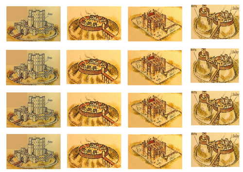 Castle history - Timeline activity