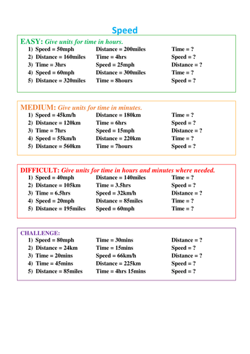 Speed time, and distance worksheet answers image