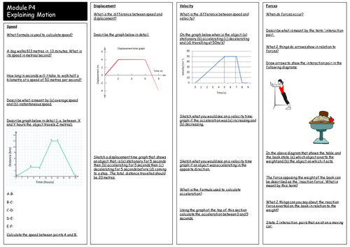 OCR 21st Century Additional Science / Physics P4 P5 P6 Revision Broadsheets 