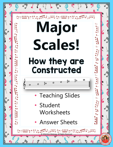 Major Scales: Explanation and Worksheets