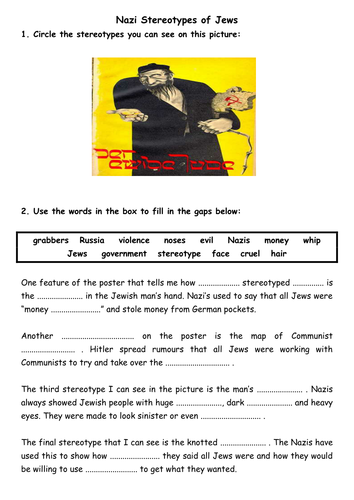 Stereotypes - Holocaust Introduction