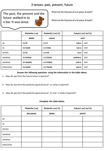 Using 3 tenses - preterite and future | Teaching Resources