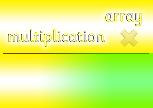 Maths Border with common vocabulary and alternative words and reminders of 2D and 3D shapes.
