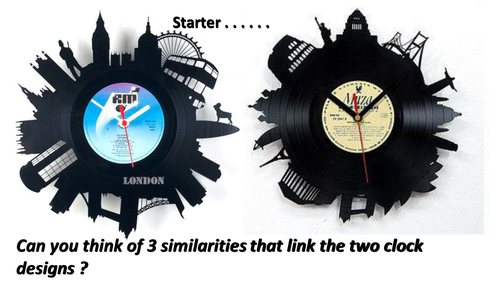 Creative designing - modeling activity