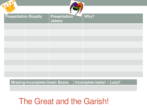 AQA GCSE PE 2016 Spec - EPOC (Oxygen Debt)