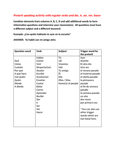 preterite speaking activity
