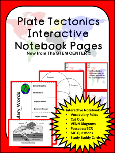 Plate Tectonics Interactive Notebook