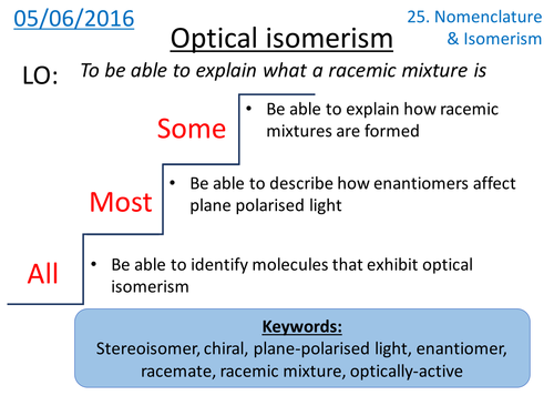 AQA A Level Optical Isomerism
