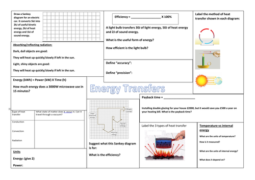 exploring science 8k energy transfers revision poster by