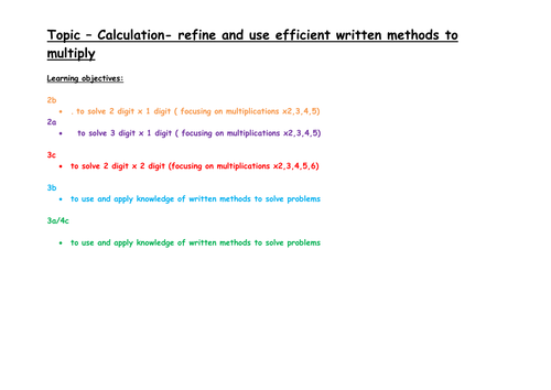 KS2 Column Addition Week Planning and Notebook