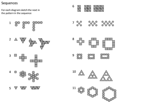 Sequence Patterns Worksheet