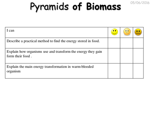 Biology AQA  B1 and 4.7.2.1 plan 3 lessons in 10 min, AFL included.