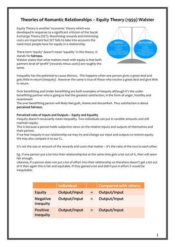 Relationships - Equity Theory Workbook - AQA New Specification