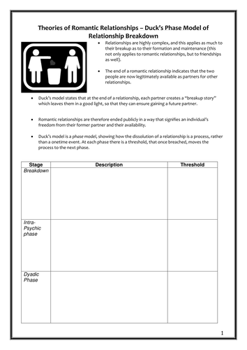 Relationships - Duck's Relationship Breakdown Workbook - AQA New Specification