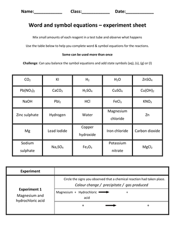 Word and symbol equations - carousel of 6 experiments
