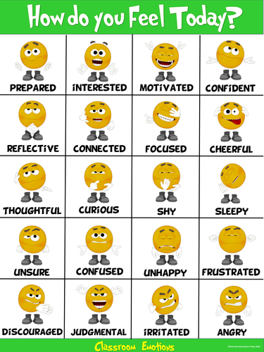 Classroom Fun Poster: How are you Feeling Today? Classroom Emotions