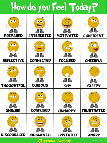 Classroom Fun Poster How Are You Feeling Today Classroom Emotions Teaching Resources