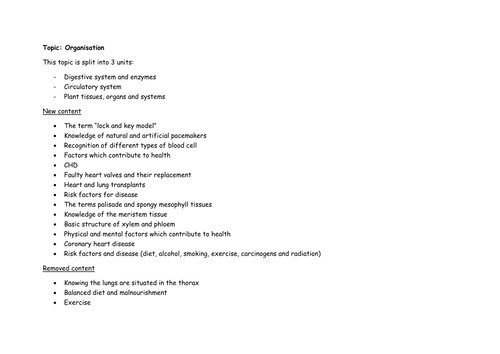 Whole organisation module- New AQA GCSE Biology | Teaching Resources