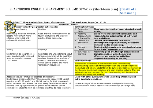 Death of a Salesman Full SOW and Resources