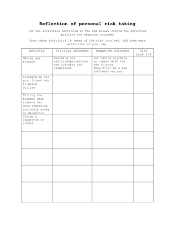 Risk taking reflection sheet