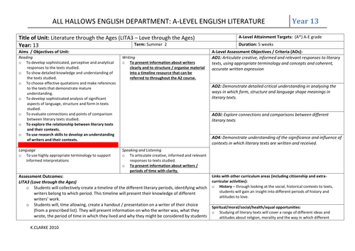 Literature through the Ages: Full SOW and Resources to introduce the Literary Canon.