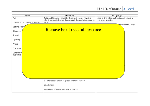 GCSE / A-Level: Helping students to analyse Drama Texts