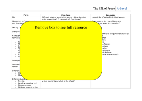 GCSE / A-Level: Helping students to analyse prose texts - AO2