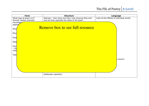 GCSE / A-Level: How to develop students' analysis of Poetry - AO2