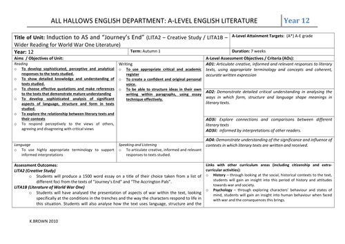 Journey's End New A-Level AQA A English Literature WW1 and its Aftermath Core Text: SOW and Resource