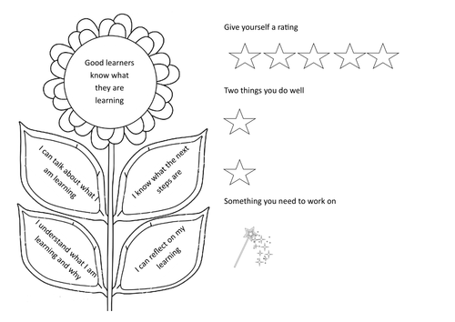 Good Learner Self Assessment and Targets