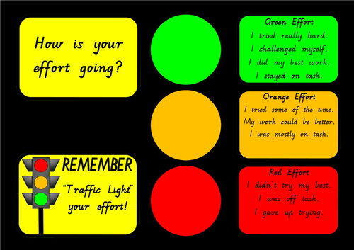 How To Give Feedback Like A Traffic Light