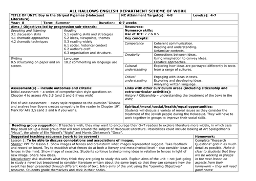 Boy in the Striped Pyjamas: KS3 Complete SOW and Resources: 