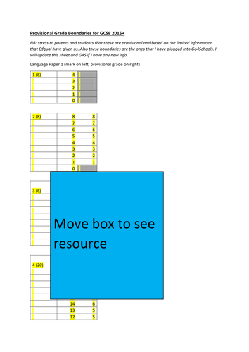 New GCSE 9-1 grade boundaries AQA