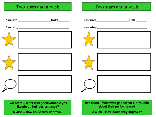 Music Peer Assessment Document - Two Stars and a Wish
