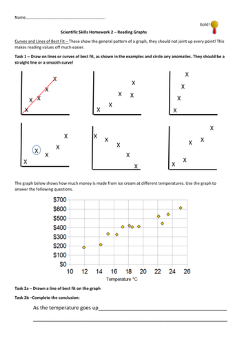 Scientific Skills 2 - Reading Graph DIFFERENTIATED X3