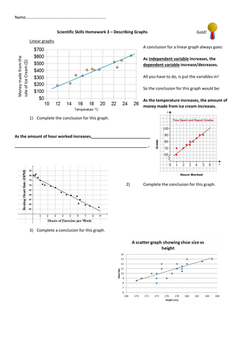 Scientific Skills 3 - Drawing conclusions/Describing graph DIFFERENTIATED X3