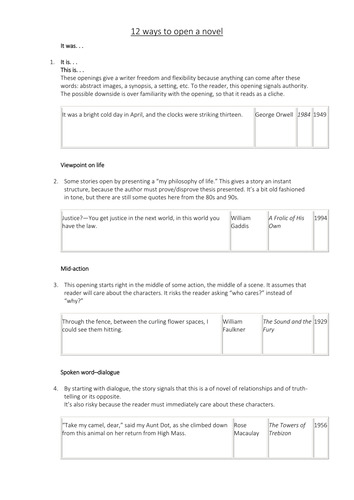 Essay introduction starters picture