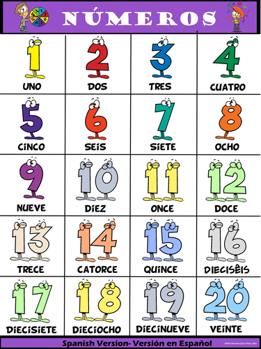 Classroom Fun Poster: Fun Numbers- Spanish Version