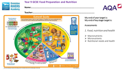 AQA GCSE  Food , Nutrition and Health Theory booklet
