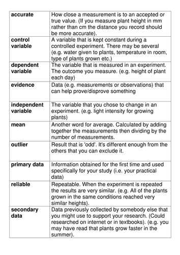 Science Maths Data Handling Graphs Glossary Key Words Match Card Activity