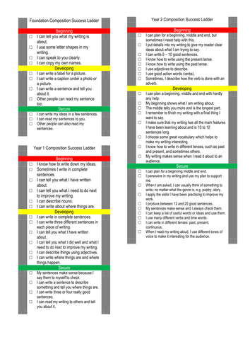 Writing Assessment Success Ladders