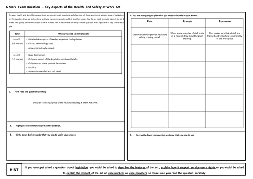 Key Aspects of the Health and Safety Act - OCR Cambridge Nationals Health and Social Care RO21