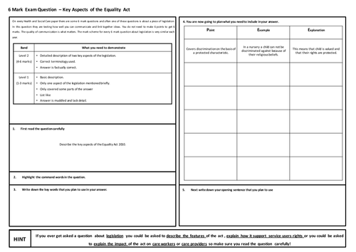 Key Aspects of the Equality Act - OCR Cambridge Nationals Health and Social Care RO21